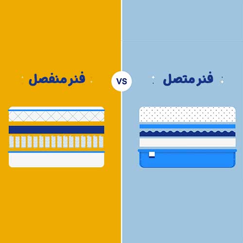 تفاوت فنر تشک