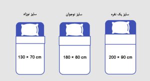 اندازه-تشک